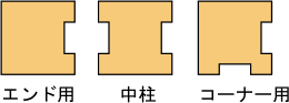 柱