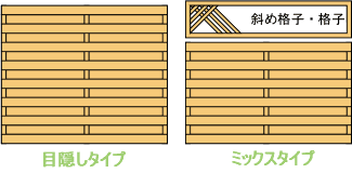 フェンス