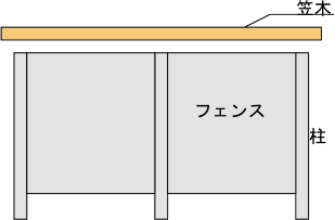 笠木